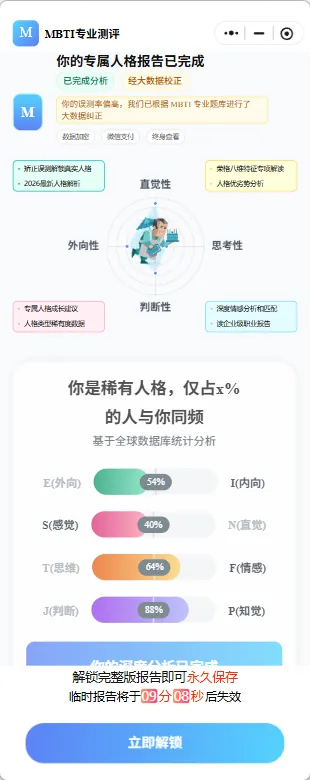 MBTI 测评报告